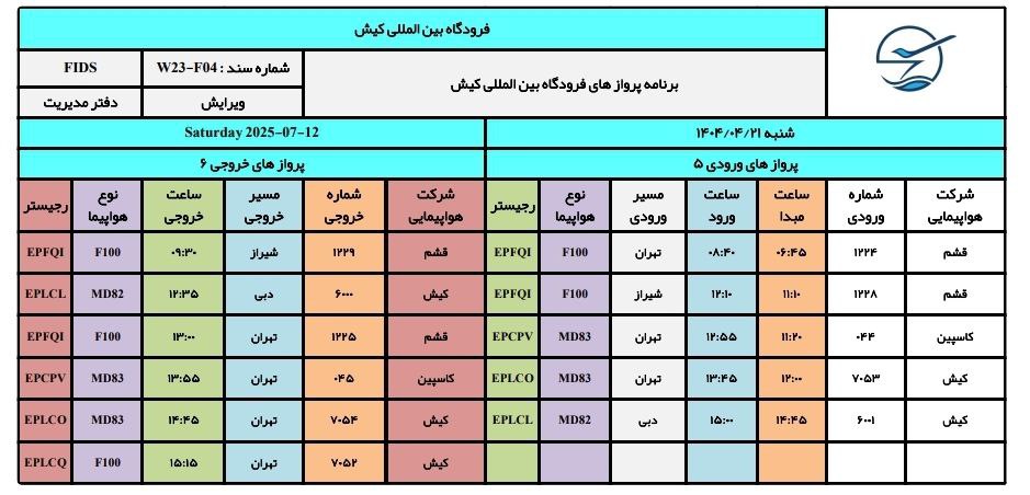 برنامه پروازهای فرودگاه بین المللی کیش در تاریخ ( شنبه ۲۱ تیر ۱۴۰۴ )