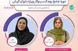 سازمان منطقه آزاد کیش - فرهنگی، هنری و اجتماعی