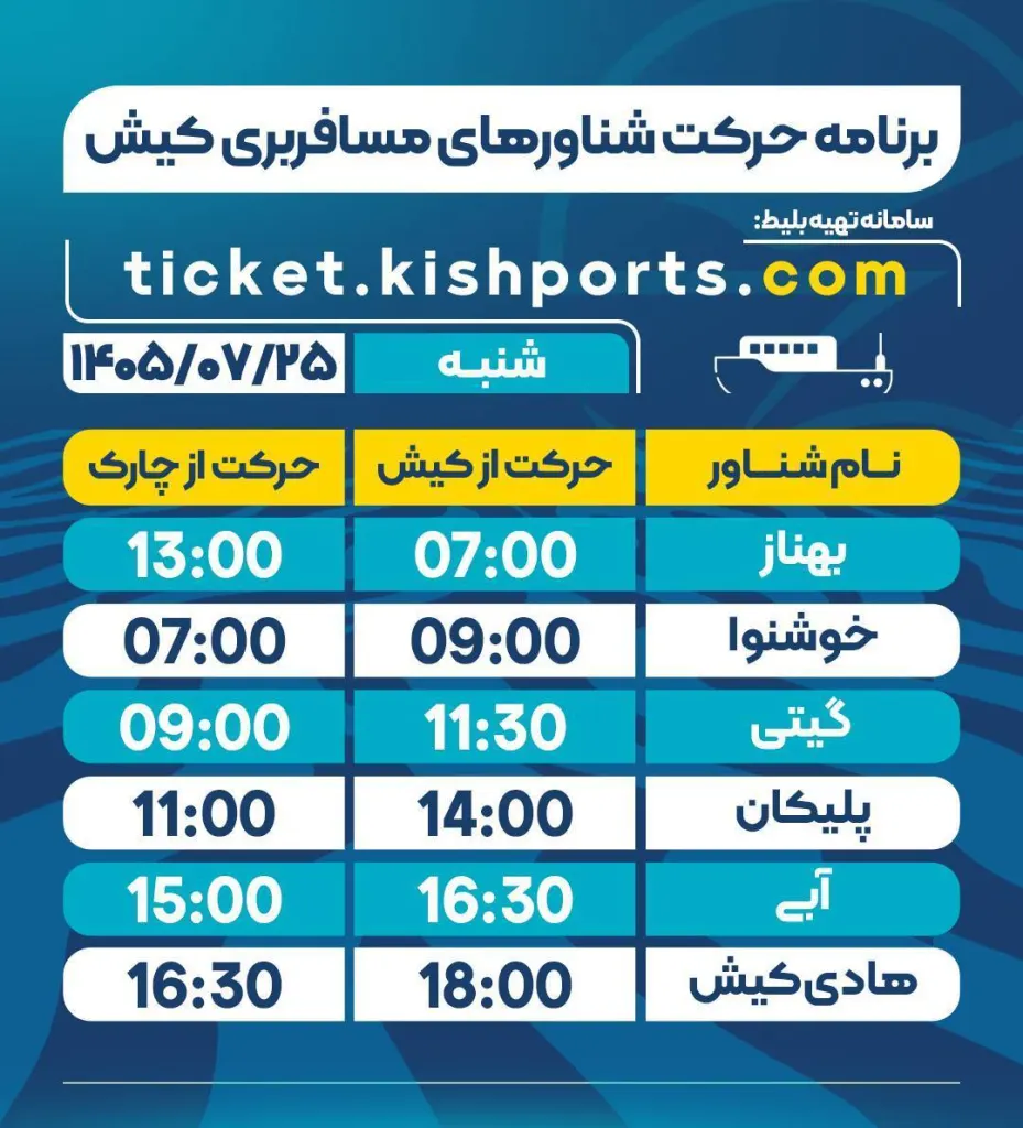 رسانه دریافت‌شده از حساب بله