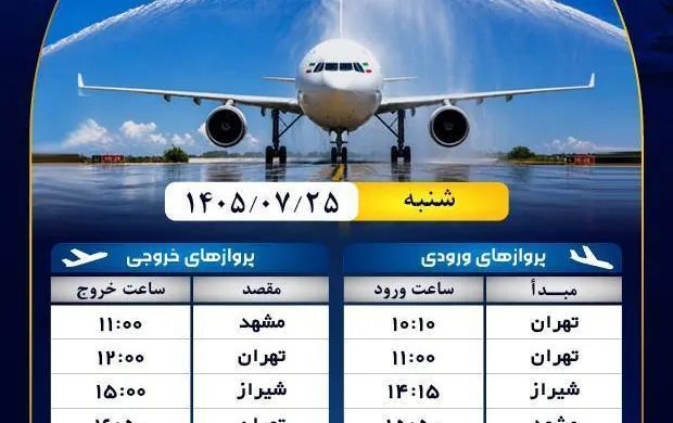 رسانه دریافت‌شده از حساب بله