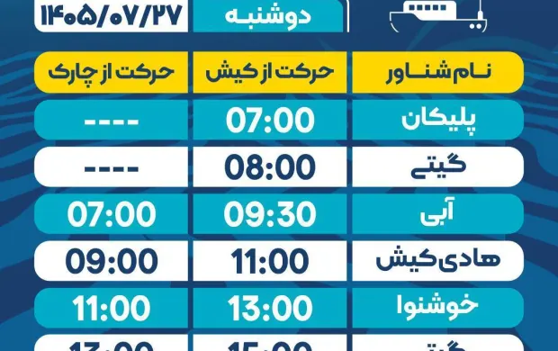 رسانه دریافت‌شده از حساب بله
