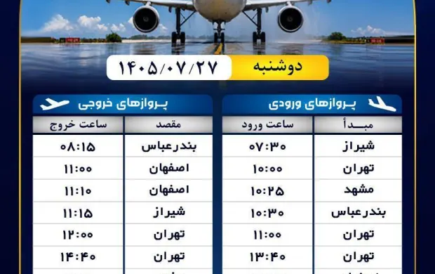رسانه دریافت‌شده از حساب بله
