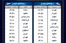 رسانه دریافت‌شده از حساب بله