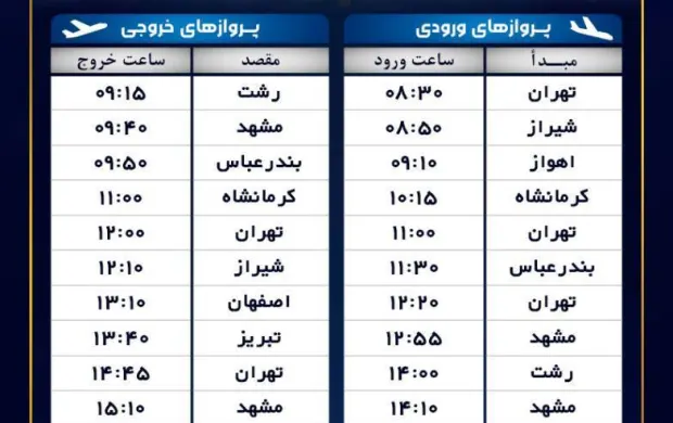 رسانه دریافت‌شده از حساب بله