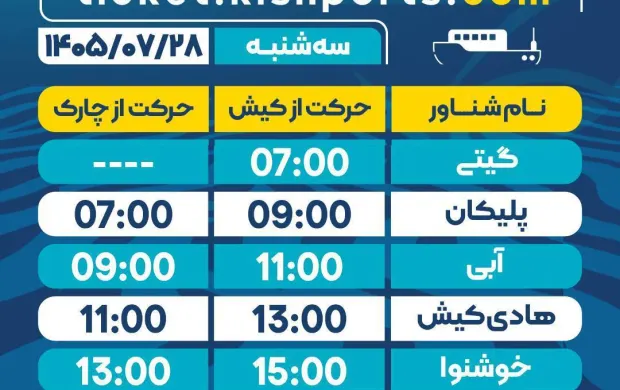 رسانه دریافت‌شده از حساب بله