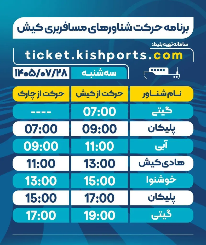 رسانه دریافت‌شده از حساب بله