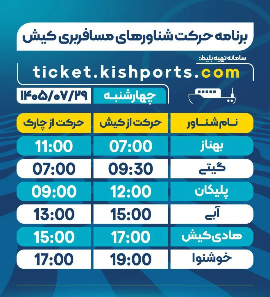رسانه دریافت‌شده از حساب بله