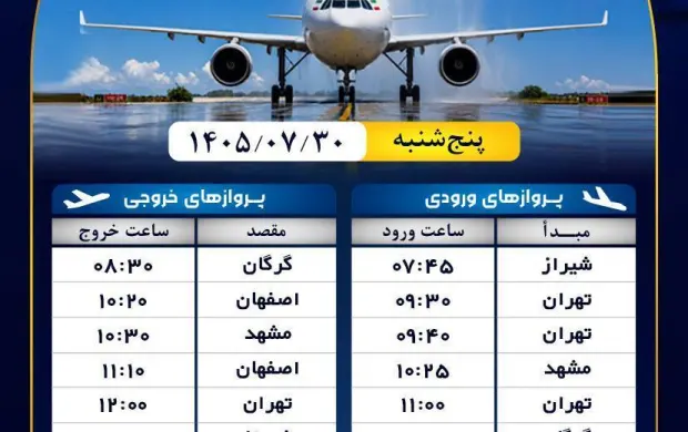 رسانه دریافت‌شده از حساب بله