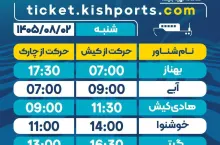 رسانه دریافت‌شده از حساب بله