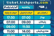 رسانه دریافت‌شده از حساب بله