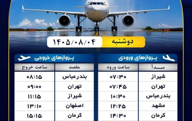 رسانه دریافت‌شده از حساب بله