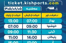 رسانه دریافت‌شده از حساب بله