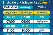 رسانه دریافت‌شده از حساب بله