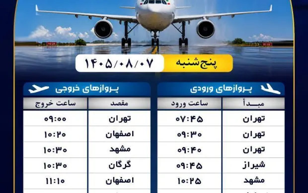 رسانه دریافت‌شده از حساب بله