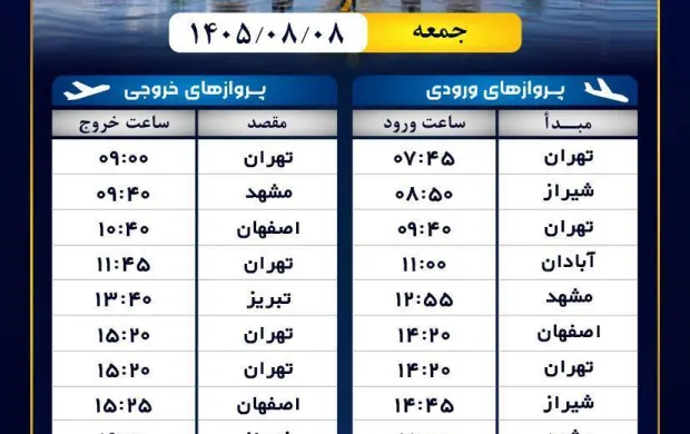 رسانه دریافتشده از حساب بله