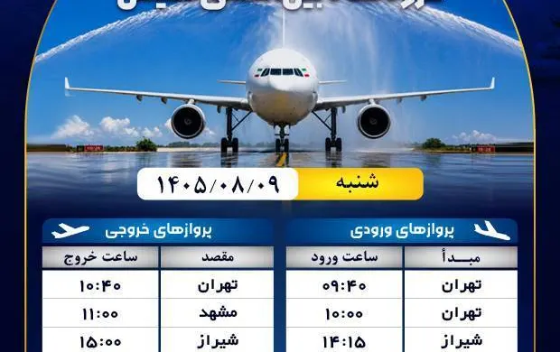 رسانه دریافتشده از حساب بله