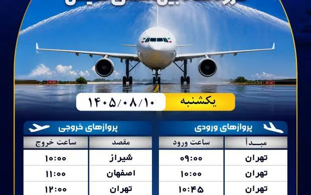 رسانه دریافتشده از حساب بله