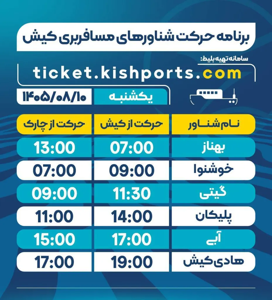 رسانه دریافت‌شده از حساب بله