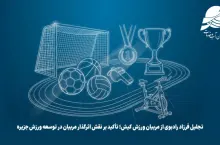 کاور آپارات