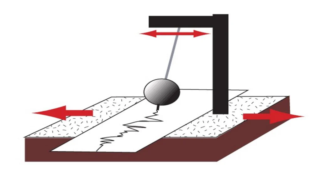 Seismograph.jpg