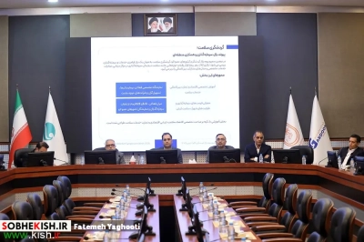 نشست مشترک فعالان گردشگری جزیره کیش، مناطق آزاد و استان ها با دبیرخانه سمپوزیوم بازار گردشگری